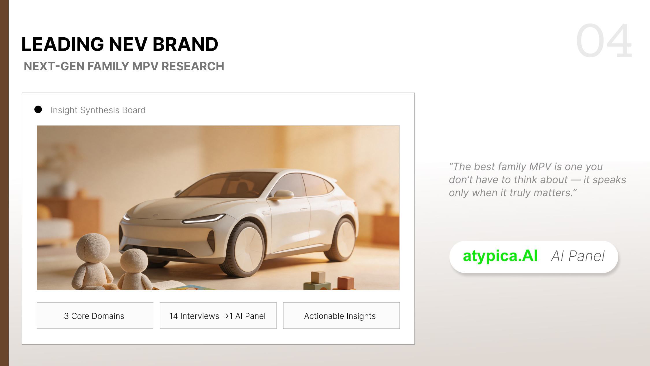 Next-Gen Family MPV Research